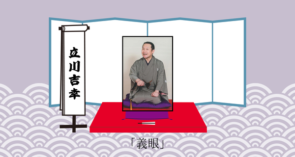 義眼